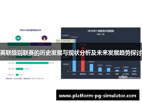 英联级别联赛的历史发展与现状分析及未来发展趋势探讨
