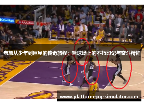 老詹从少年到巨星的传奇旅程：篮球场上的不朽印记与奋斗精神