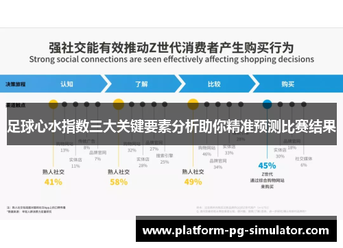 足球心水指数三大关键要素分析助你精准预测比赛结果 足球心水指数三大关键要素分析助你精准预测比赛结果