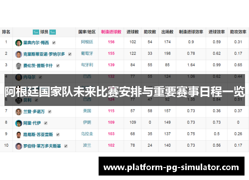 阿根廷国家队未来比赛安排与重要赛事日程一览