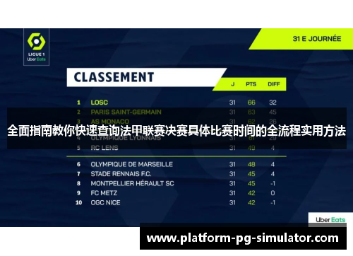 全面指南教你快速查询法甲联赛决赛具体比赛时间的全流程实用方法 全面指南教你快速查询法甲联赛决赛具体比赛时间的全流程实用方法