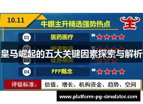 皇马崛起的五大关键因素探索与解析