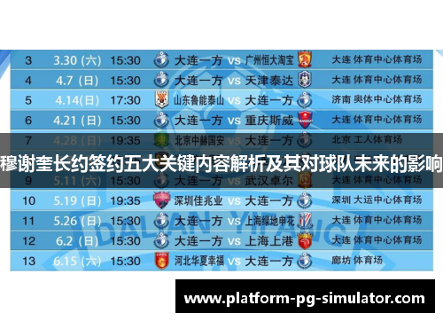 穆谢奎长约签约五大关键内容解析及其对球队未来的影响