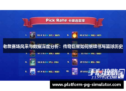 老詹赛场风采与数据深度分析：传奇巨星如何继续书写篮球历史