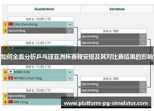 如何全面分析乒乓球亚洲杯赛程安排及其对比赛结果的影响