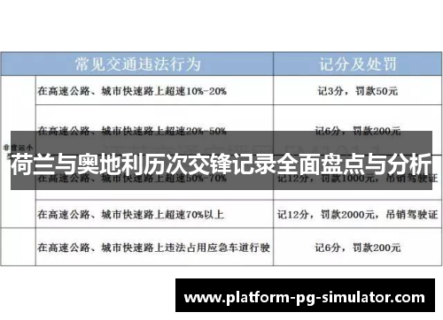 荷兰与奥地利历次交锋记录全面盘点与分析