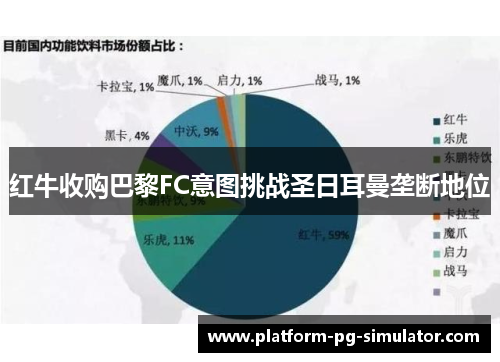 红牛收购巴黎FC意图挑战圣日耳曼垄断地位